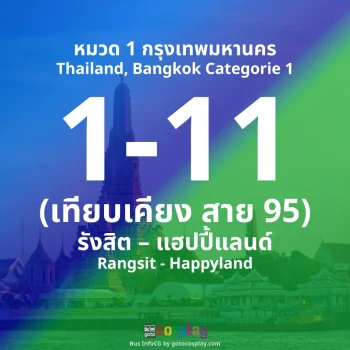 สาย 1-11 : รังสิต – แฮปปี้แลนด์